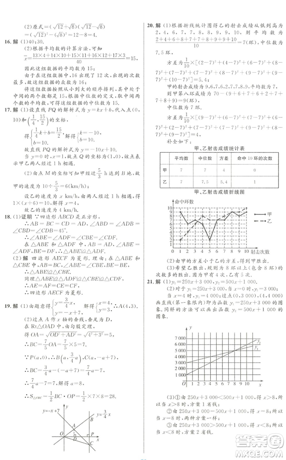 內(nèi)蒙古教育出版社2022初中同步學(xué)習(xí)目標(biāo)與檢測八年級數(shù)學(xué)下冊人教版答案