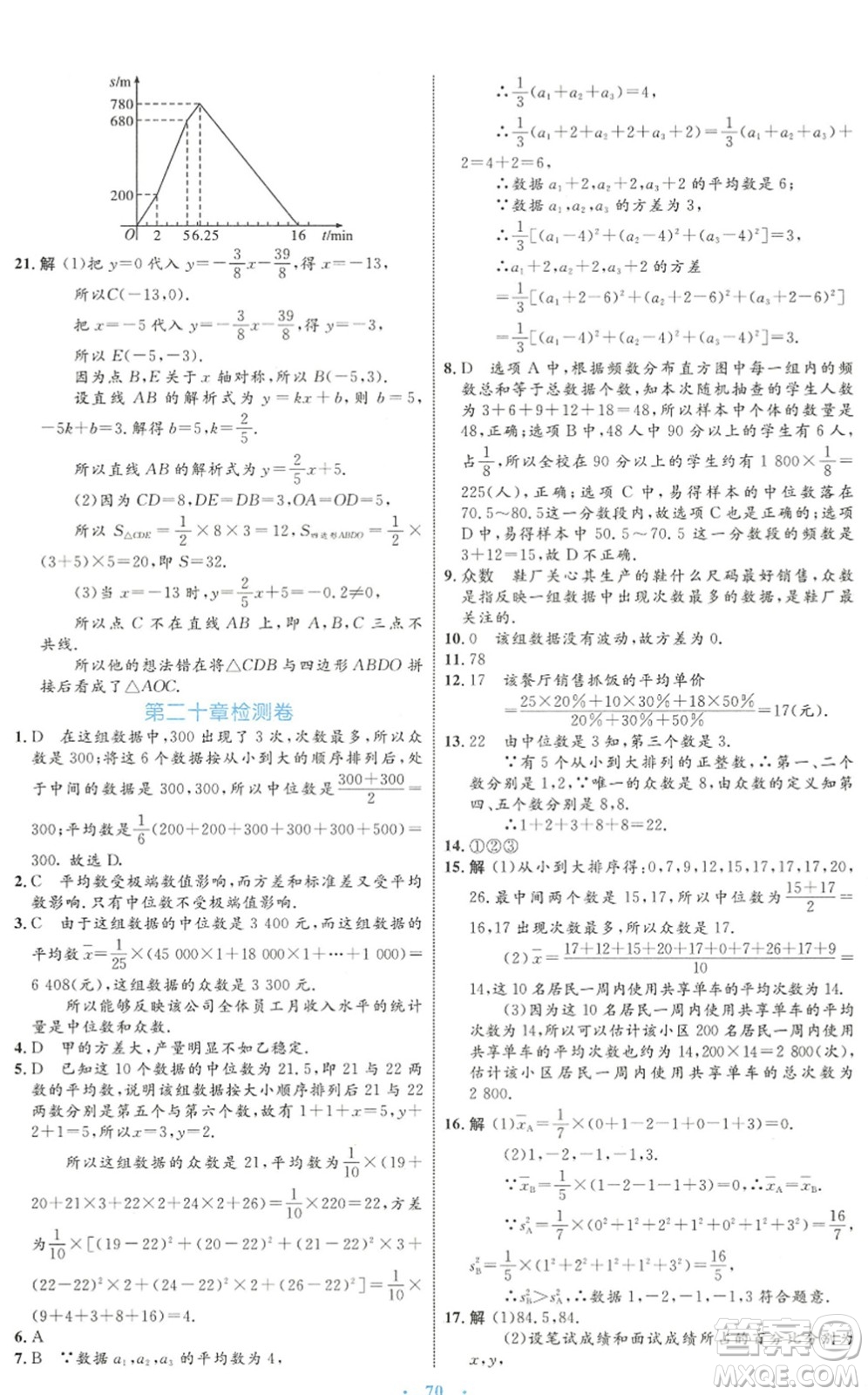 內(nèi)蒙古教育出版社2022初中同步學(xué)習(xí)目標(biāo)與檢測八年級數(shù)學(xué)下冊人教版答案