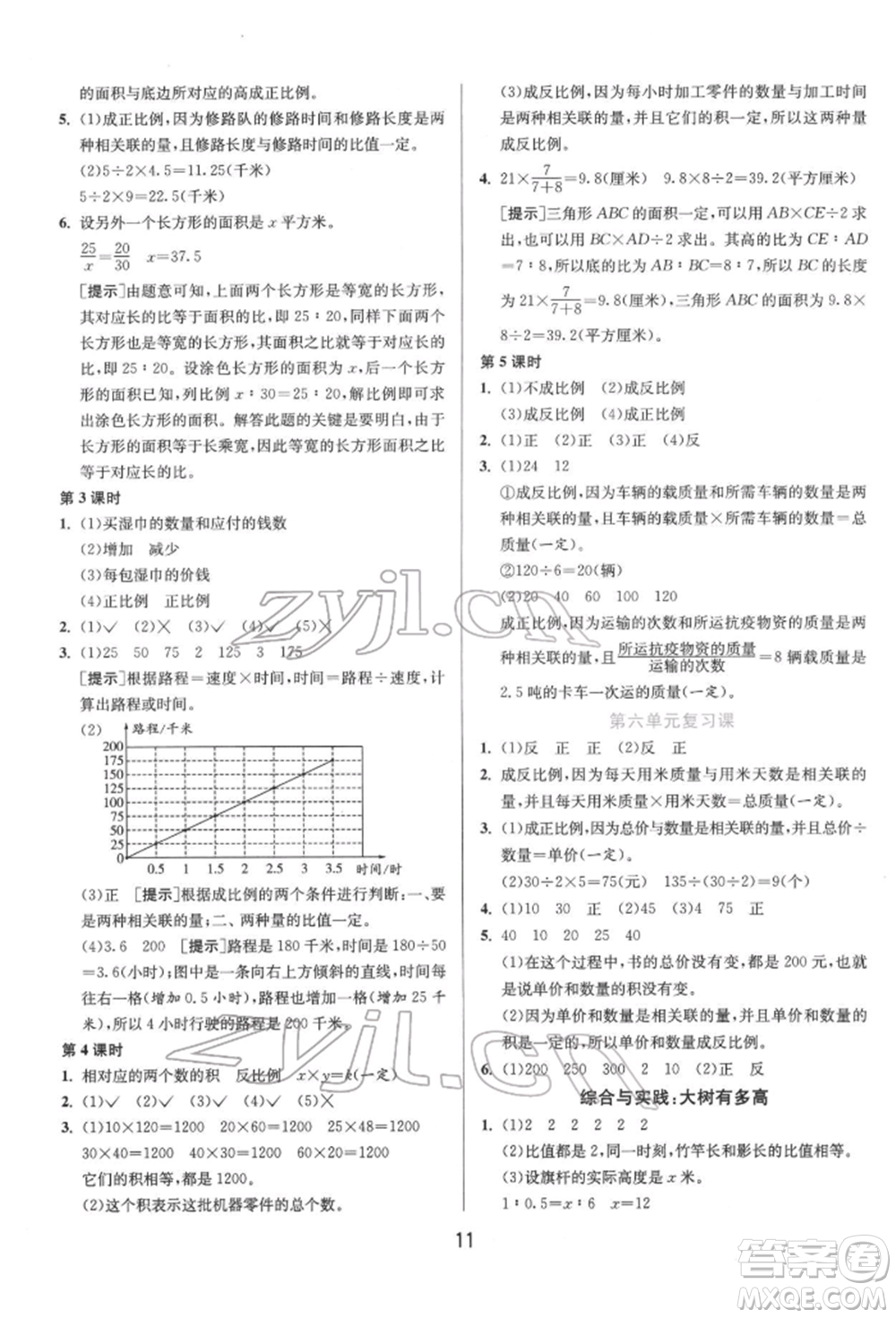 江蘇人民出版社2022年1課3練單元達(dá)標(biāo)測試六年級下冊數(shù)學(xué)蘇教版參考答案