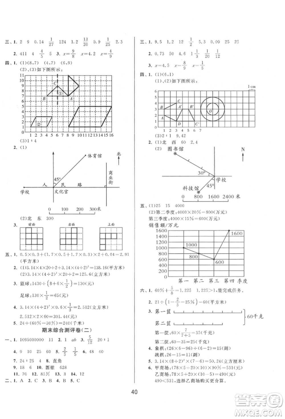 江蘇人民出版社2022年1課3練單元達(dá)標(biāo)測試六年級下冊數(shù)學(xué)蘇教版參考答案