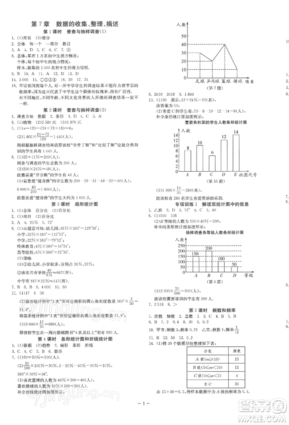 江蘇人民出版社2022年1課3練單元達(dá)標(biāo)測試八年級下冊數(shù)學(xué)蘇科版參考答案