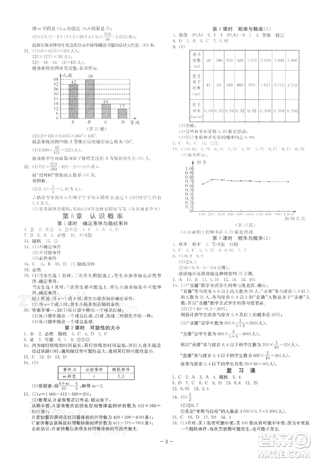 江蘇人民出版社2022年1課3練單元達(dá)標(biāo)測試八年級下冊數(shù)學(xué)蘇科版參考答案