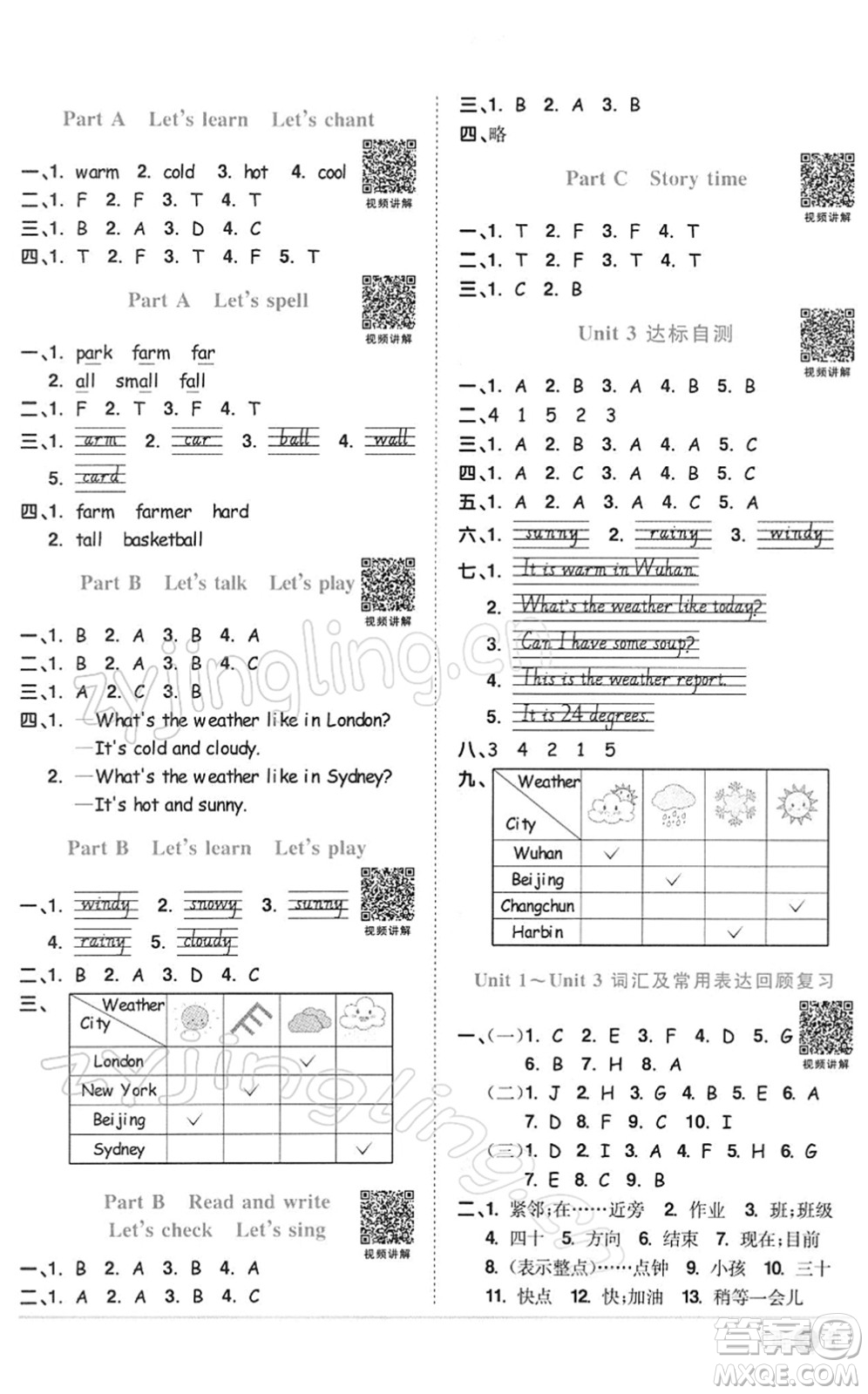 浙江教育出版社2022陽光同學(xué)課時達標(biāo)訓(xùn)練四年級英語下冊PEP版浙江專版答案