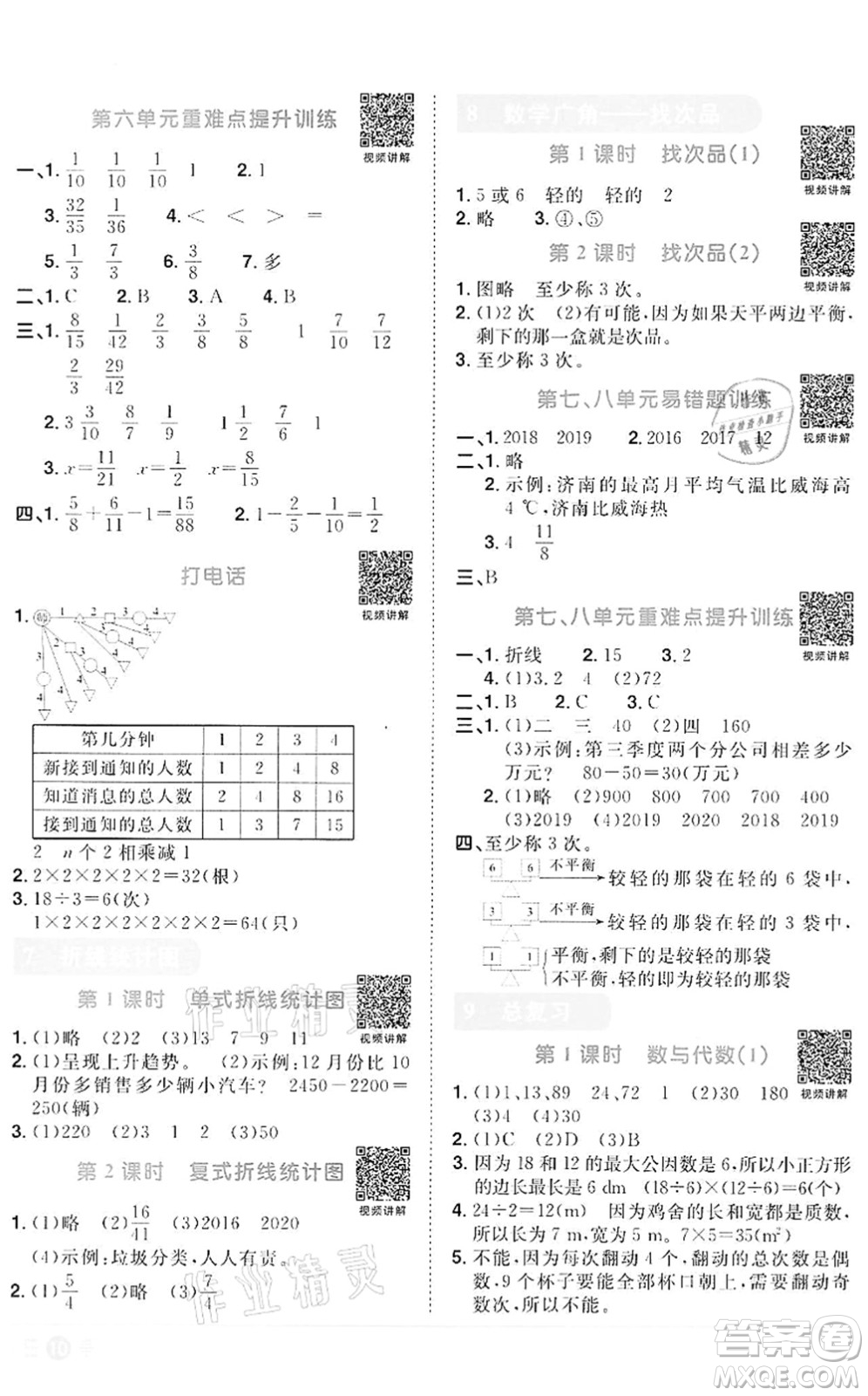 浙江教育出版社2022陽光同學(xué)課時達(dá)標(biāo)訓(xùn)練五年級數(shù)學(xué)下冊R人教版浙江專版答案