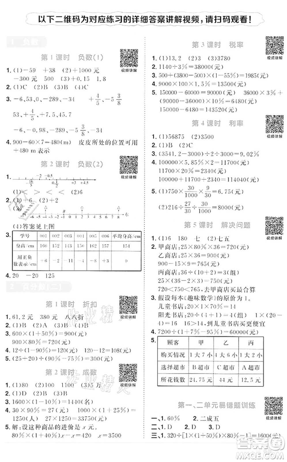 浙江教育出版社2022陽光同學(xué)課時達標(biāo)訓(xùn)練六年級數(shù)學(xué)下冊R人教版浙江專版答案