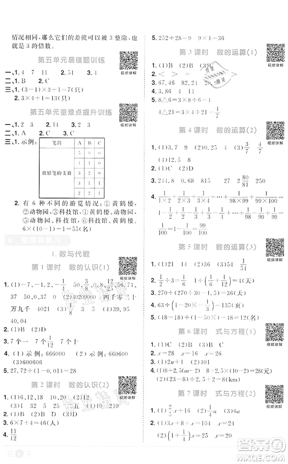 浙江教育出版社2022陽光同學(xué)課時達標(biāo)訓(xùn)練六年級數(shù)學(xué)下冊R人教版浙江專版答案