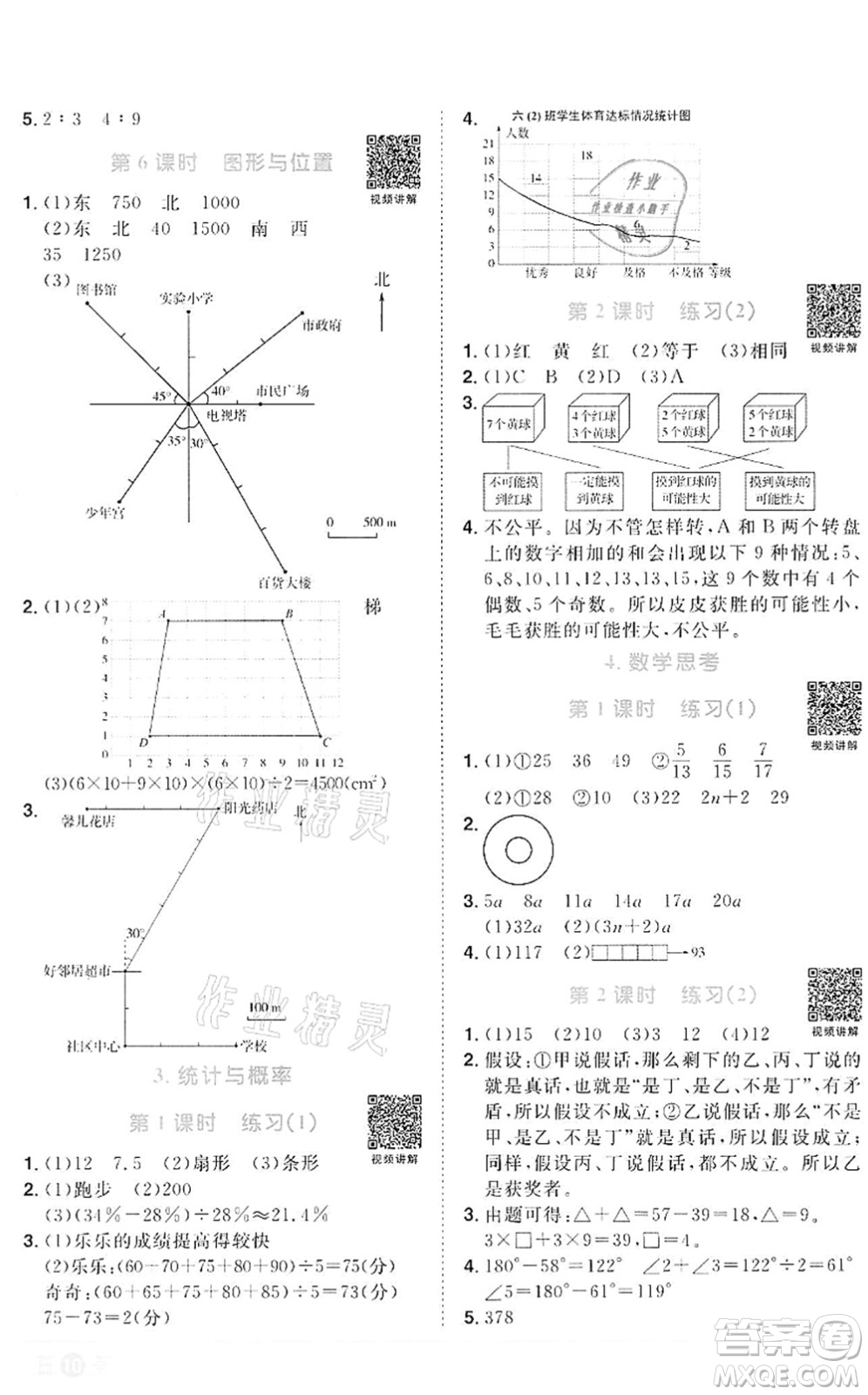 浙江教育出版社2022陽光同學(xué)課時達標(biāo)訓(xùn)練六年級數(shù)學(xué)下冊R人教版浙江專版答案