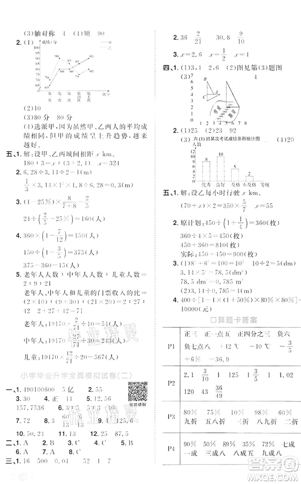 浙江教育出版社2022陽光同學(xué)課時達標(biāo)訓(xùn)練六年級數(shù)學(xué)下冊R人教版浙江專版答案