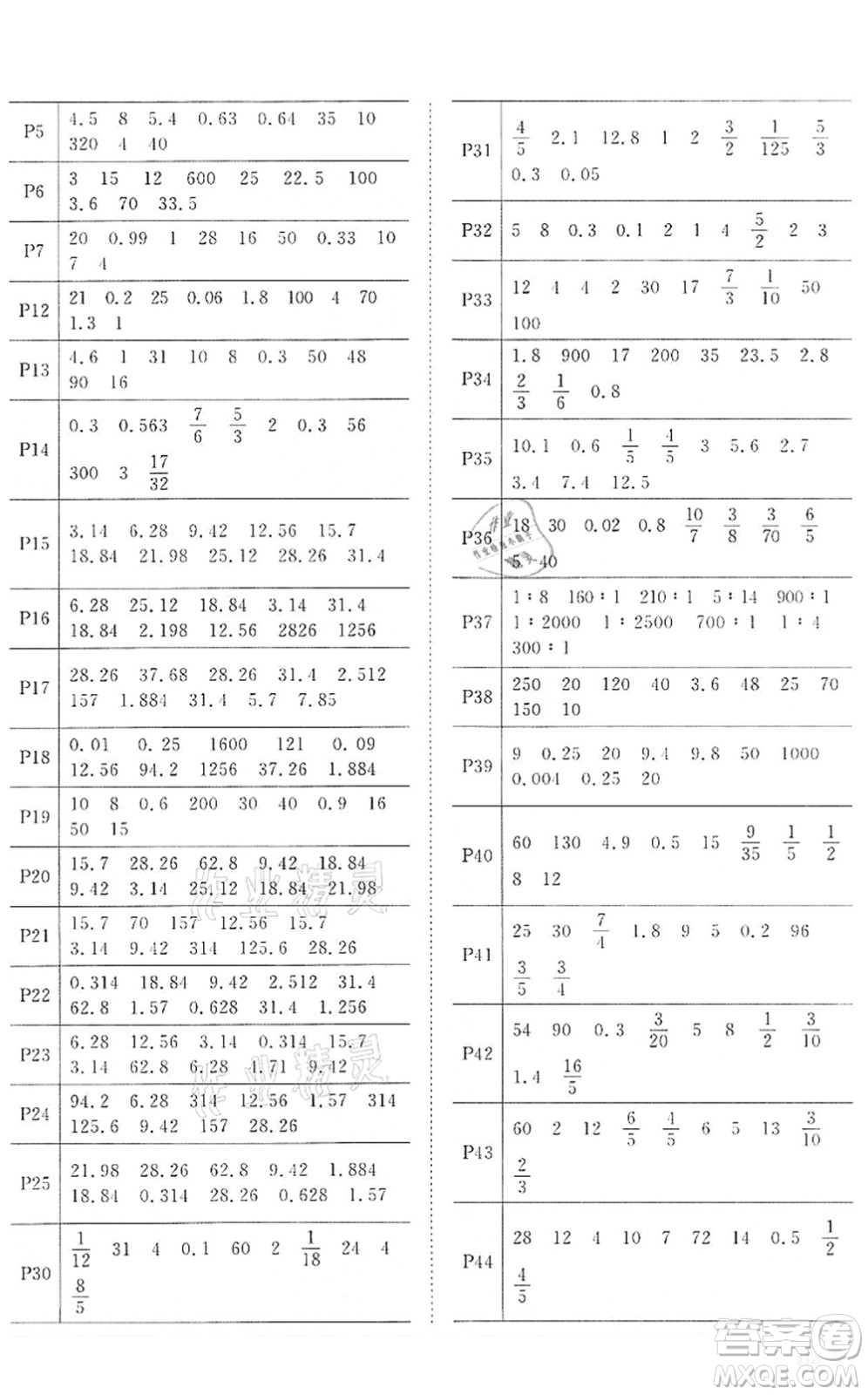 浙江教育出版社2022陽光同學(xué)課時達標(biāo)訓(xùn)練六年級數(shù)學(xué)下冊R人教版浙江專版答案