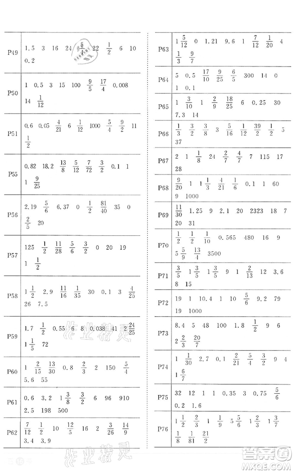 浙江教育出版社2022陽光同學(xué)課時達標(biāo)訓(xùn)練六年級數(shù)學(xué)下冊R人教版浙江專版答案