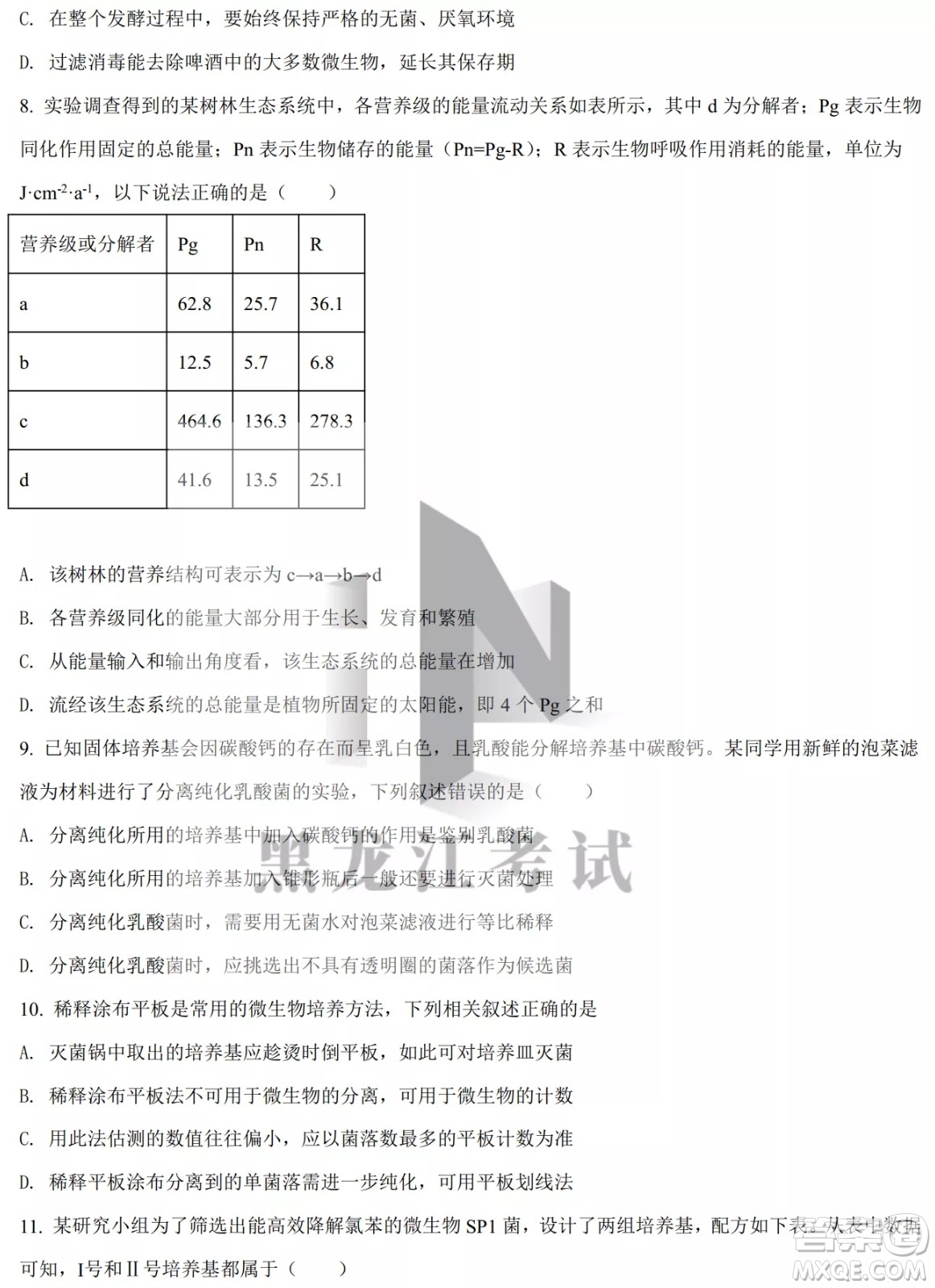 大慶實驗中學(xué)實驗一部2020級高二下學(xué)期4月階段性質(zhì)量檢測生物學(xué)試題及答案