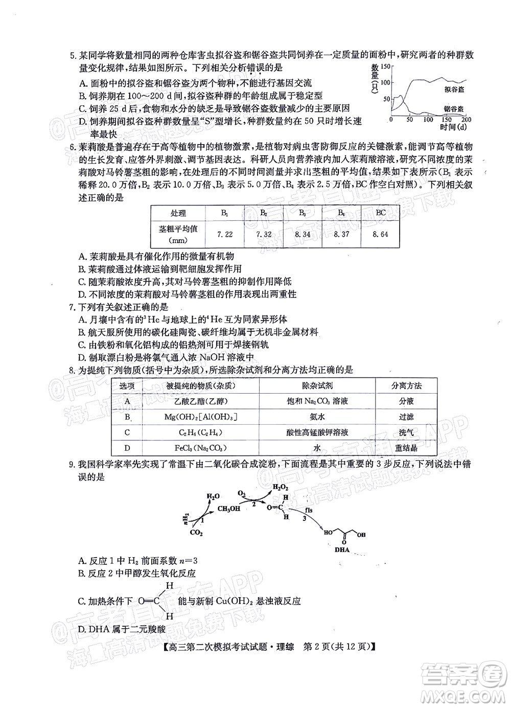 晉城市2022年高三第二次模擬考試?yán)砜凭C合試題及答案