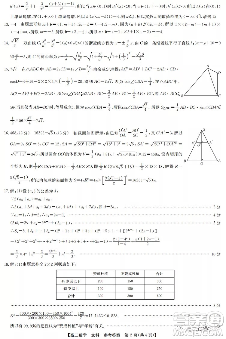 2022九師聯(lián)盟高二4月聯(lián)考文科數(shù)學(xué)試題及答案