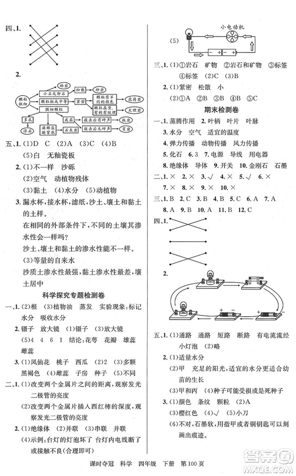 新疆科學(xué)技術(shù)出版社2022課時(shí)奪冠四年級(jí)科學(xué)下冊(cè)JK教科版答案