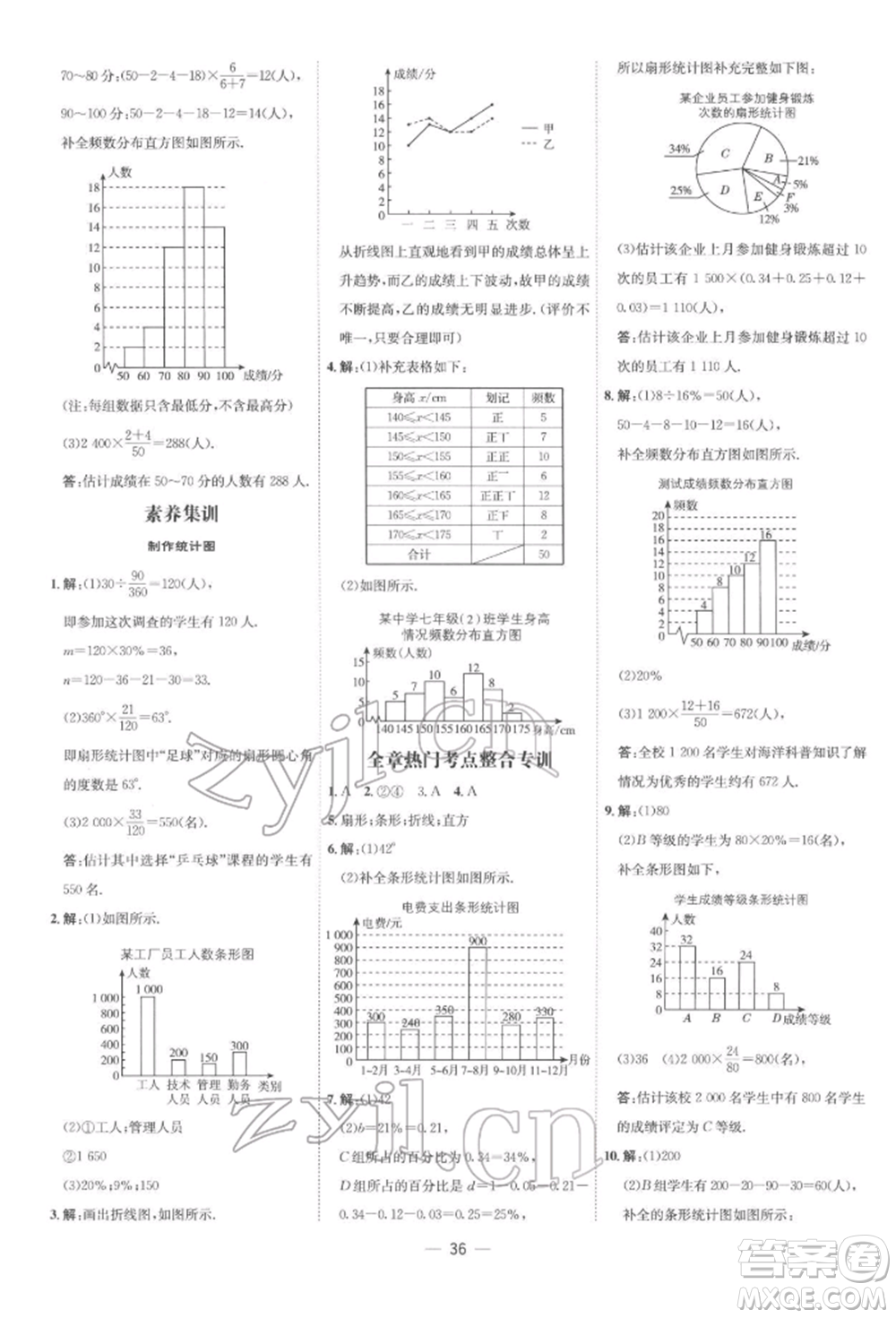 吉林教育出版社2022點(diǎn)撥訓(xùn)練課時作業(yè)本七年級下冊數(shù)學(xué)人教版參考答案