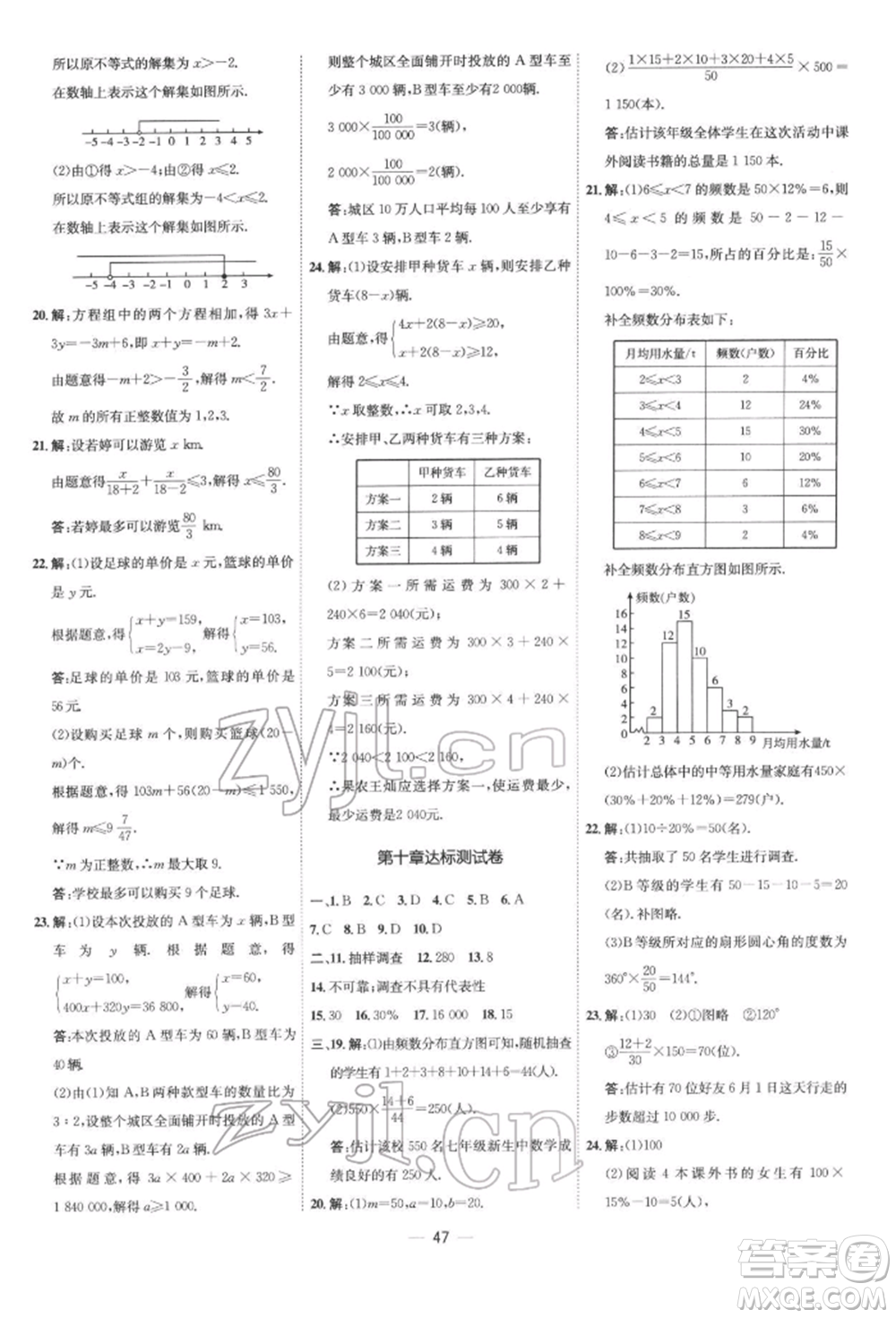 吉林教育出版社2022點(diǎn)撥訓(xùn)練課時作業(yè)本七年級下冊數(shù)學(xué)人教版參考答案