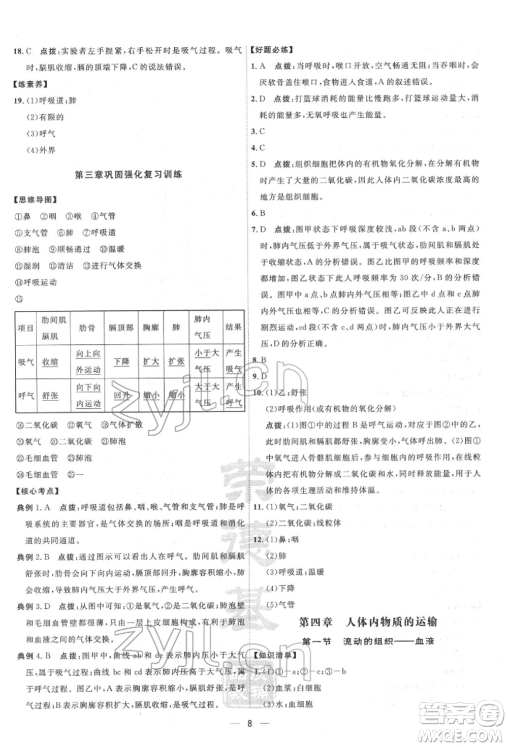 吉林教育出版社2022點撥訓(xùn)練課時作業(yè)本七年級下冊生物人教版參考答案