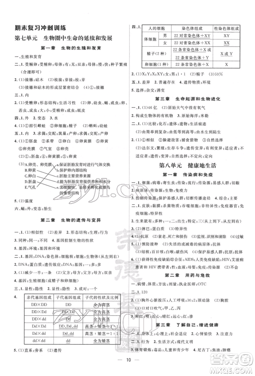 吉林教育出版社2022點撥訓練課時作業(yè)本八年級下冊生物人教版參考答案