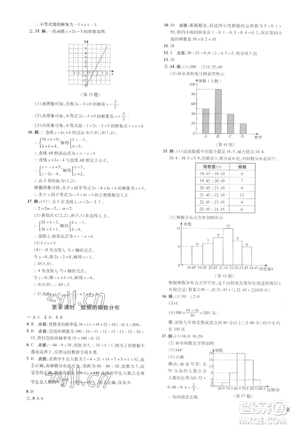 吉林教育出版社2022點(diǎn)撥訓(xùn)練課時(shí)作業(yè)本八年級(jí)下冊(cè)數(shù)學(xué)湘教版參考答案