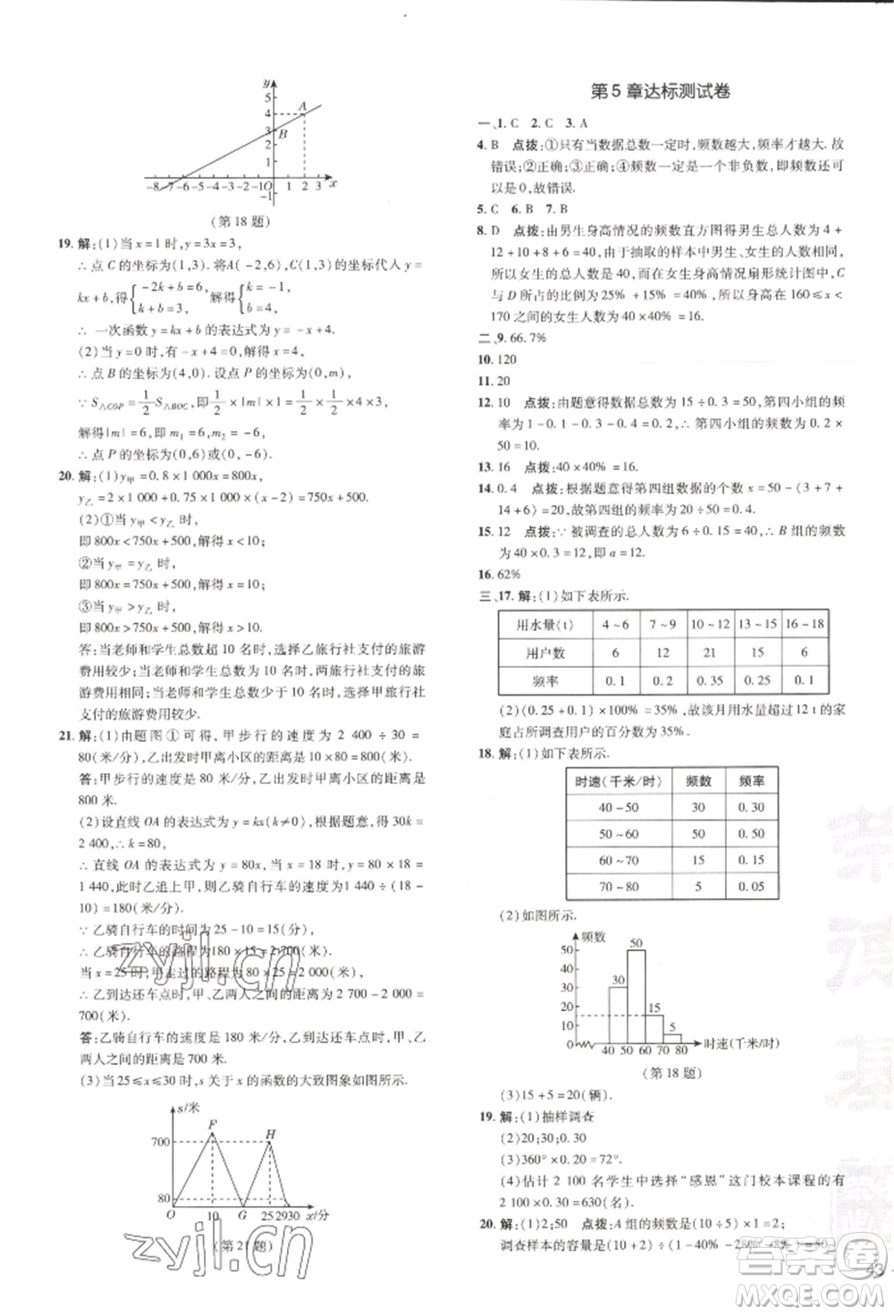 吉林教育出版社2022點(diǎn)撥訓(xùn)練課時(shí)作業(yè)本八年級(jí)下冊(cè)數(shù)學(xué)湘教版參考答案