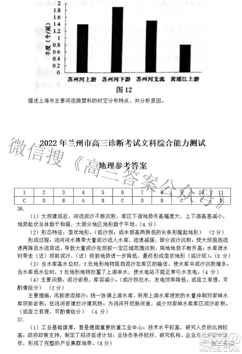 2022年4月蘭州市高三診斷考試文科綜合試題及答案