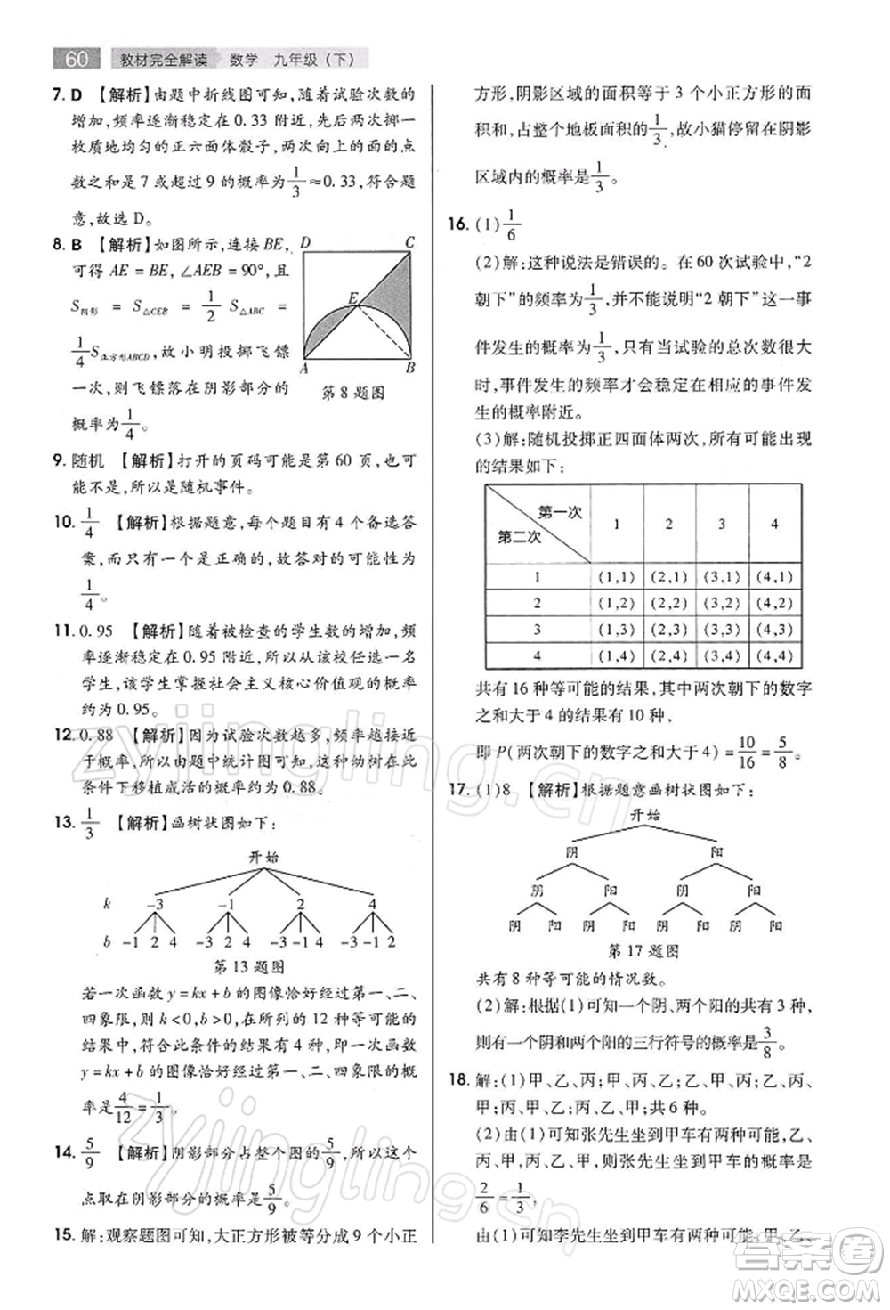 陜西師范大學(xué)出版總社有限公司2022教材完全解讀九年級下冊數(shù)學(xué)滬科版參考答案