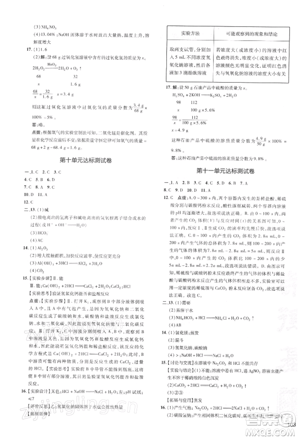 安徽教育出版社2022點(diǎn)撥訓(xùn)練課時(shí)作業(yè)本九年級(jí)下冊(cè)化學(xué)人教版安徽專版參考答案