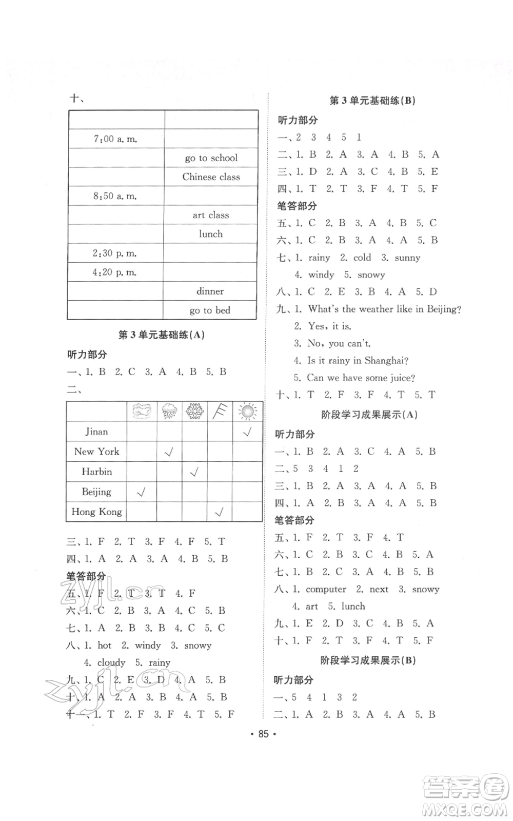 山東教育出版社2022金鑰匙小學(xué)英語試卷基礎(chǔ)練四年級下冊人教版參考答案