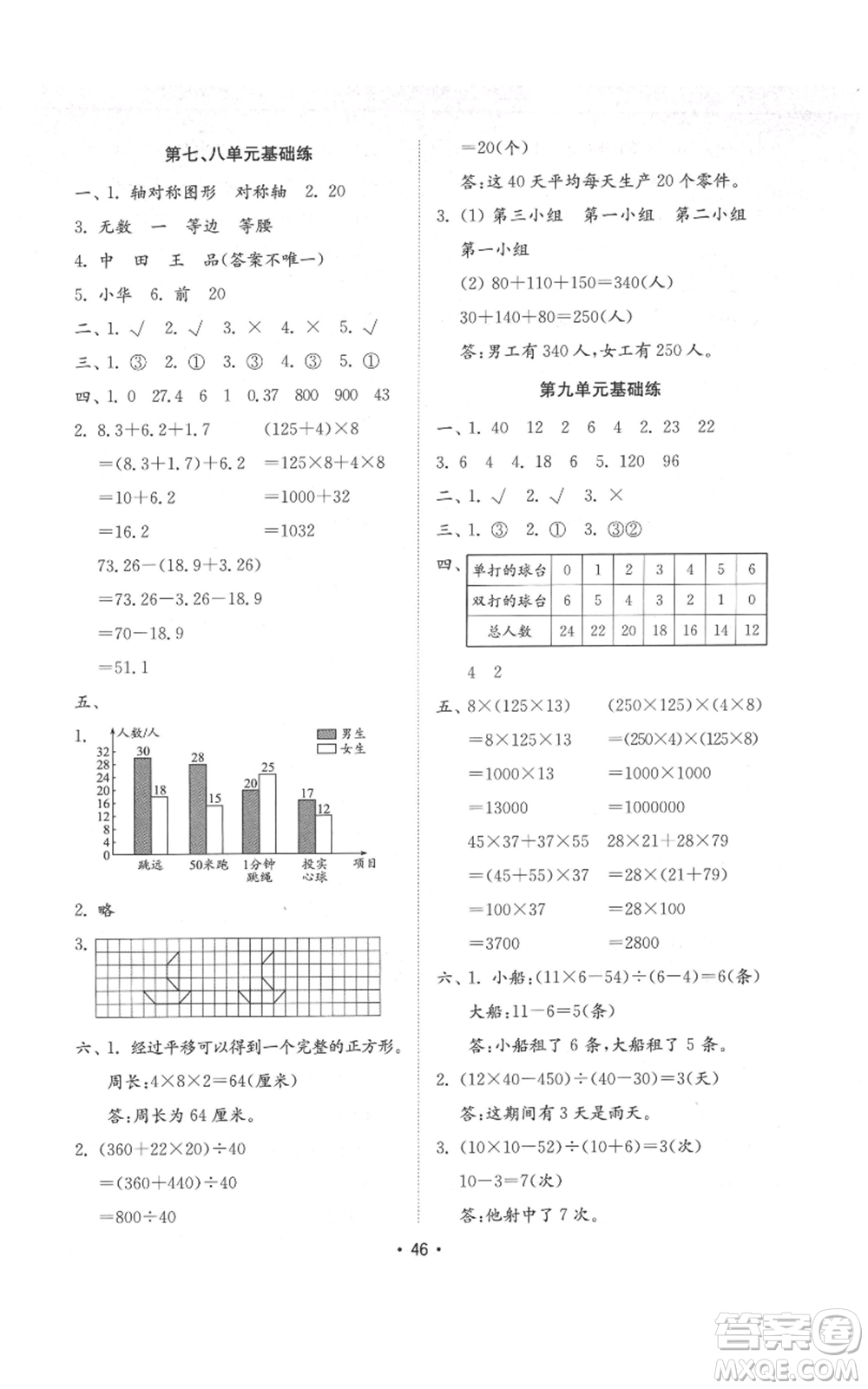 山東教育出版社2022金鑰匙小學(xué)數(shù)學(xué)試卷基礎(chǔ)練四年級下冊人教版參考答案