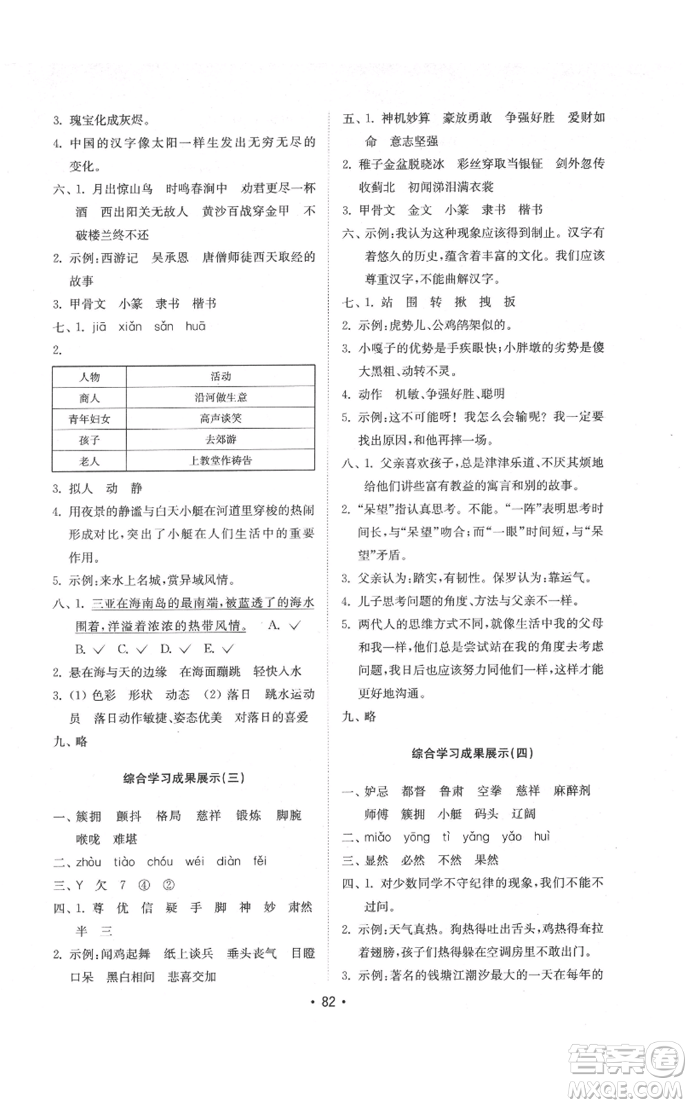 山東教育出版社2022金鑰匙小學語文試卷基礎(chǔ)練五年級下冊人教版參考答案