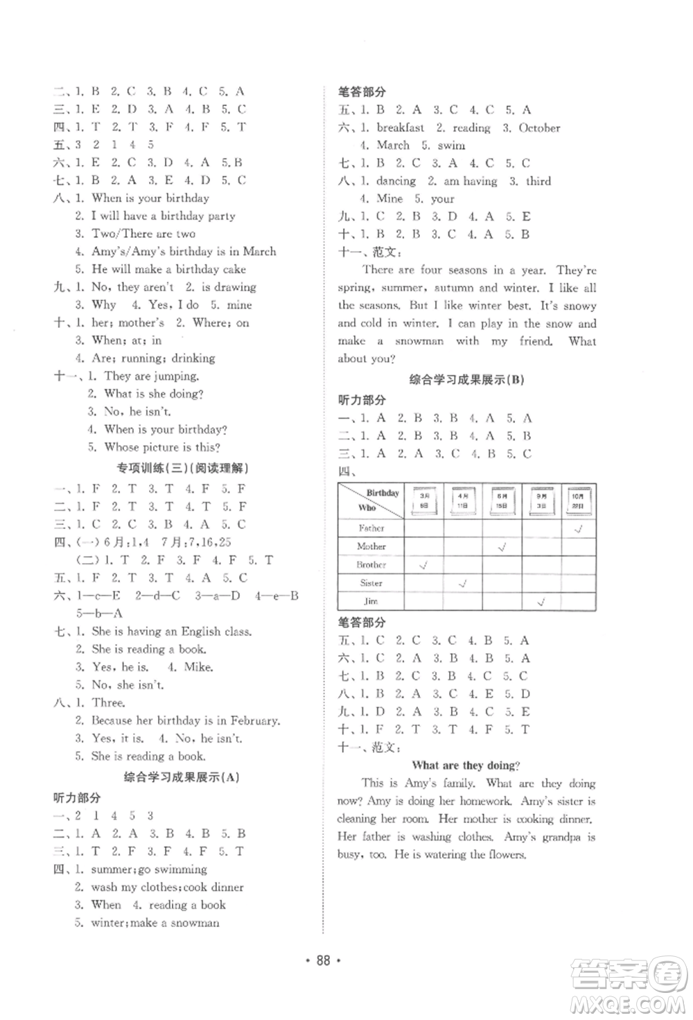 山東教育出版社2022金鑰匙小學(xué)英語(yǔ)試卷基礎(chǔ)練五年級(jí)下冊(cè)人教版參考答案