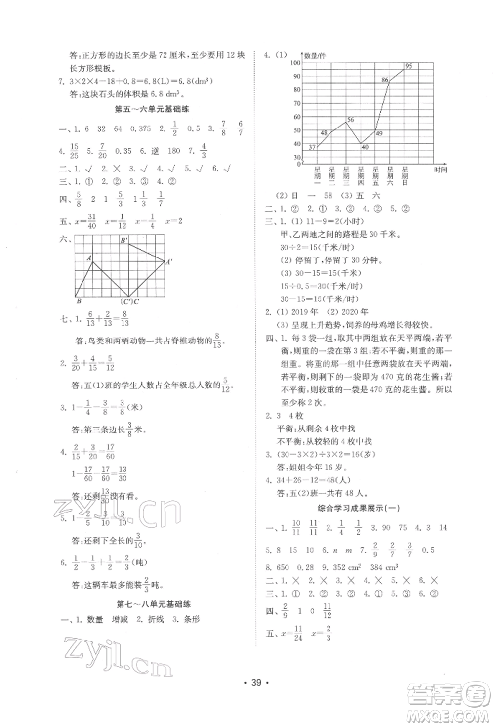 山東教育出版社2022金鑰匙小學(xué)數(shù)學(xué)試卷基礎(chǔ)練五年級下冊人教版參考答案