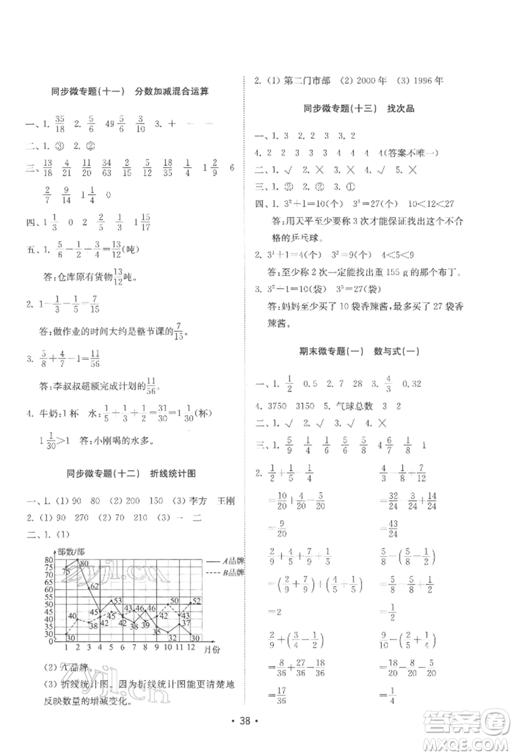 山東教育出版社2022金鑰匙小學(xué)數(shù)學(xué)試卷基礎(chǔ)練五年級下冊人教版參考答案