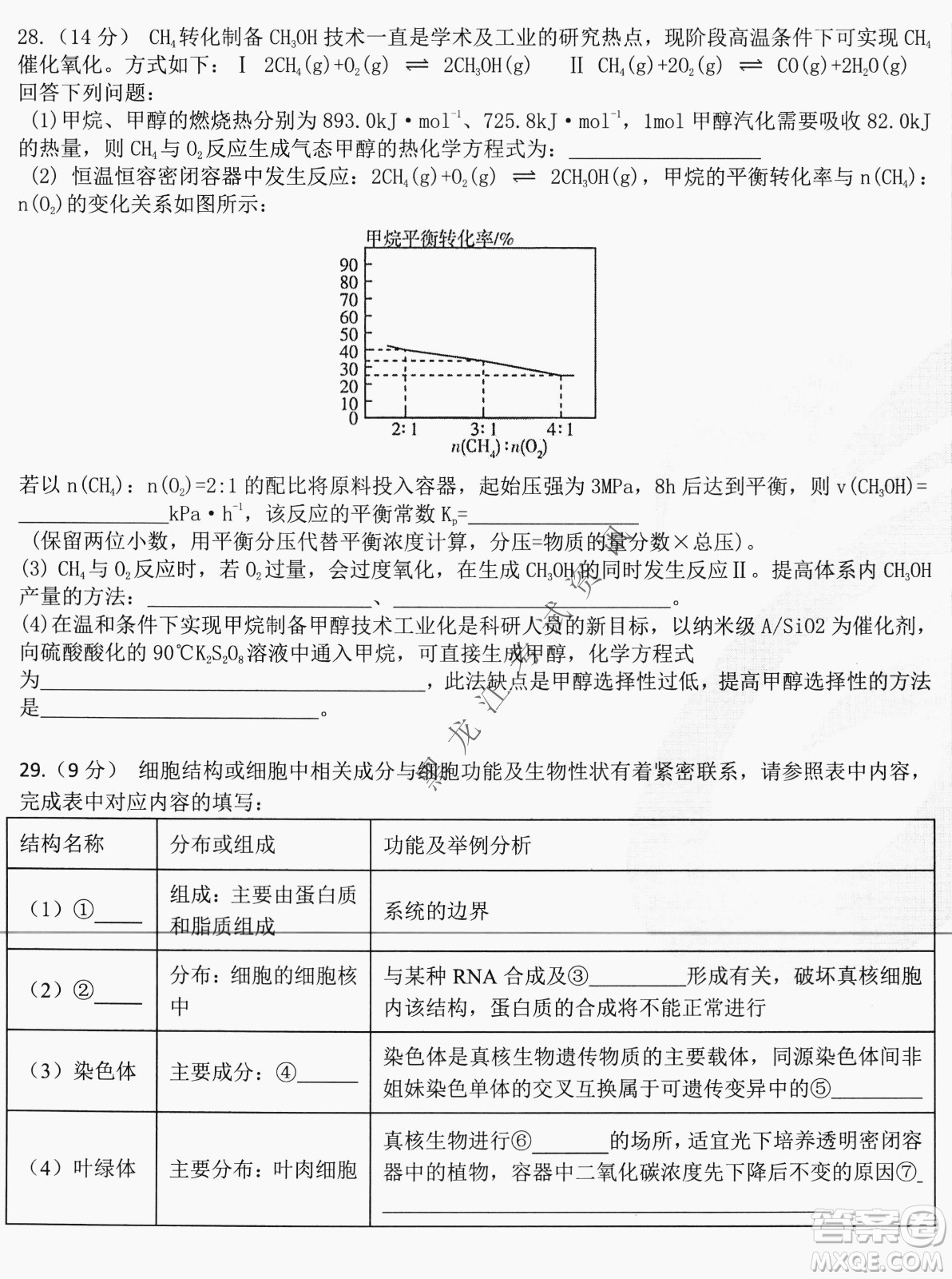 哈爾濱市第六中學(xué)2019級(jí)高三第一次模擬考試?yán)砭C試卷及答案