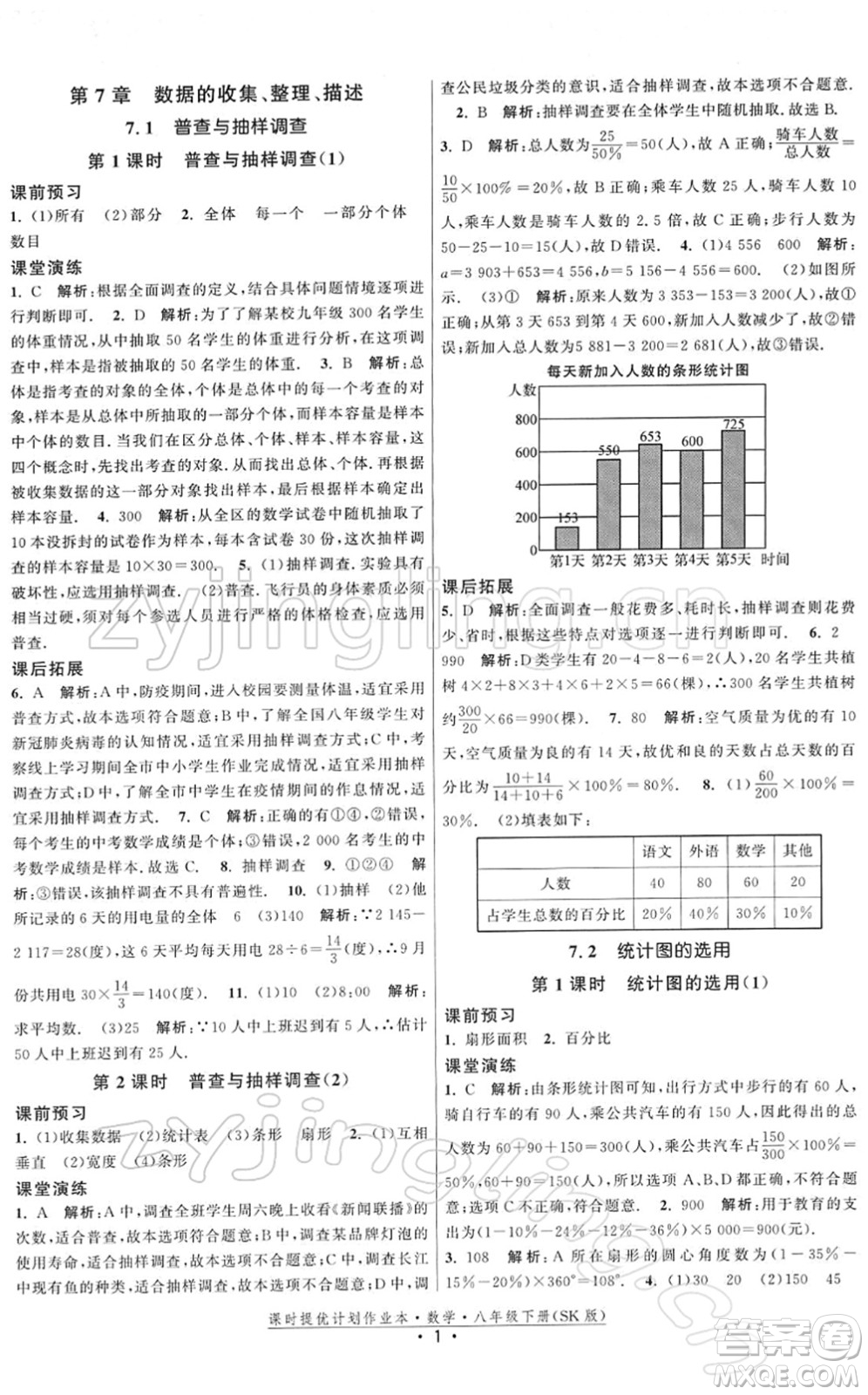 江蘇人民出版社2022課時(shí)提優(yōu)計(jì)劃作業(yè)本八年級(jí)數(shù)學(xué)下冊(cè)SK蘇科版答案