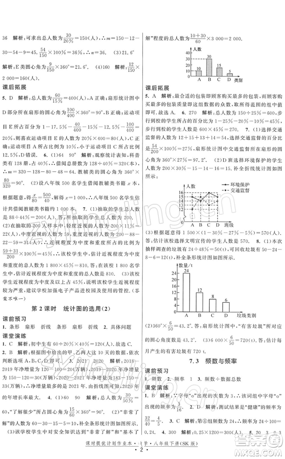 江蘇人民出版社2022課時(shí)提優(yōu)計(jì)劃作業(yè)本八年級(jí)數(shù)學(xué)下冊(cè)SK蘇科版答案