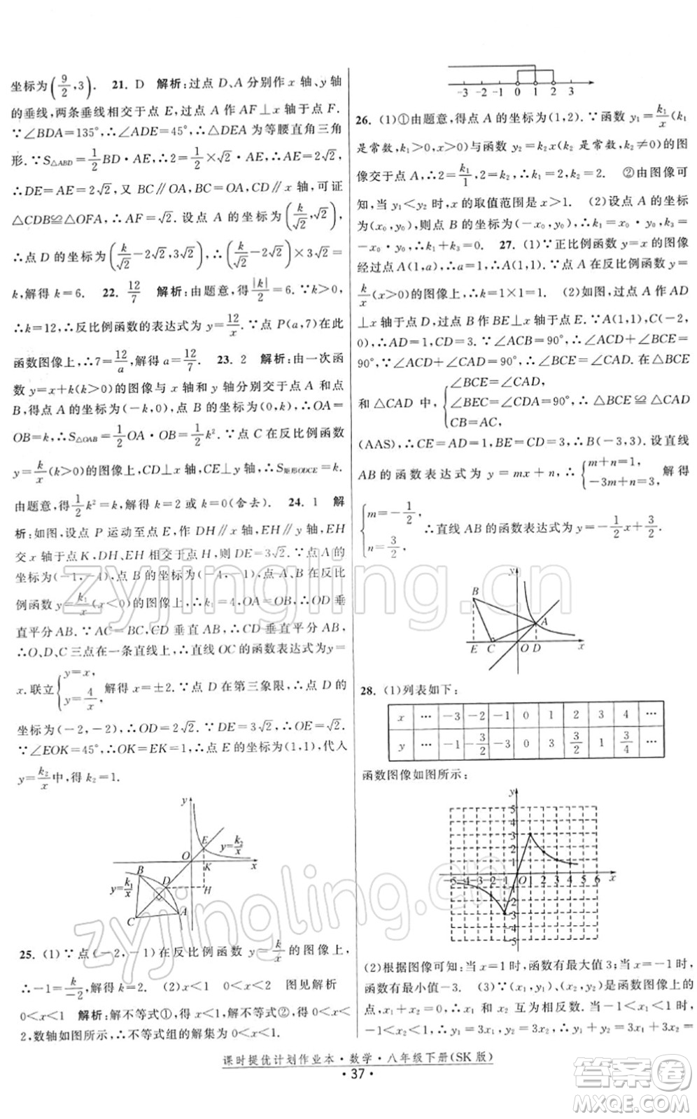 江蘇人民出版社2022課時(shí)提優(yōu)計(jì)劃作業(yè)本八年級(jí)數(shù)學(xué)下冊(cè)SK蘇科版答案