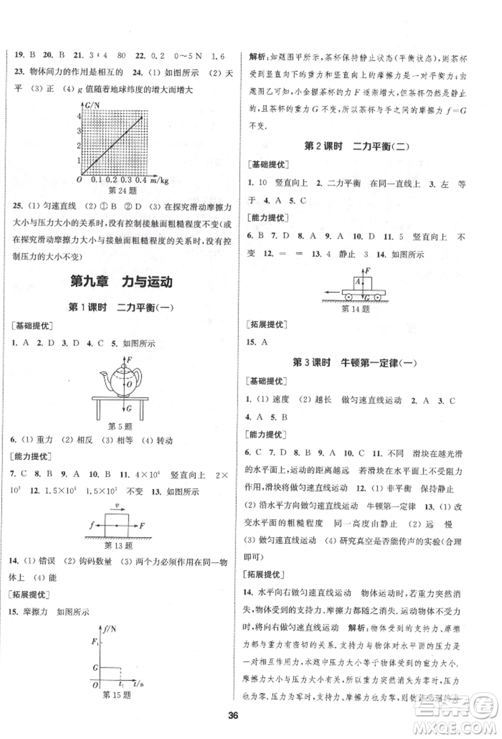 南京大學(xué)出版社2022提優(yōu)訓(xùn)練課課練八年級下冊物理江蘇版徐州專版參考答案