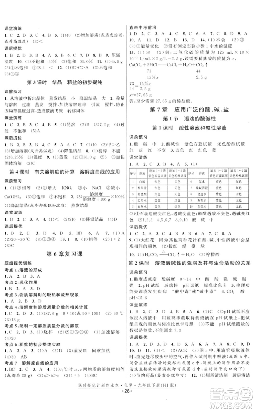 江蘇人民出版社2022課時(shí)提優(yōu)計(jì)劃作業(yè)本九年級(jí)化學(xué)下冊(cè)HJ滬教版答案