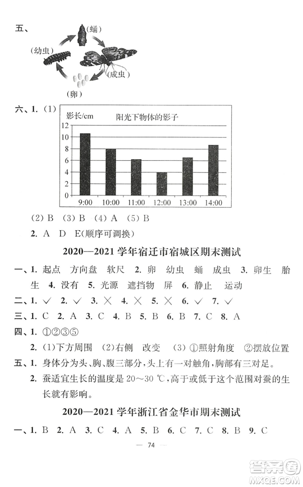 延邊大學(xué)出版社2022江蘇好卷三年級(jí)科學(xué)下冊(cè)教科版答案