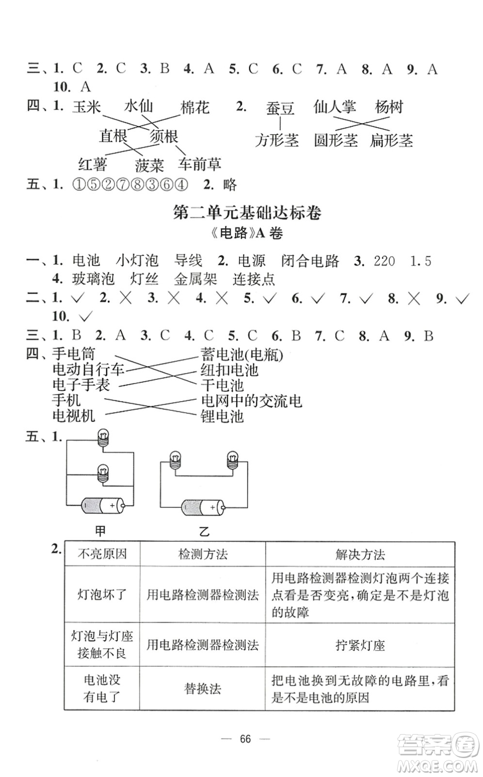 延邊大學(xué)出版社2022江蘇好卷四年級(jí)科學(xué)下冊(cè)教科版答案