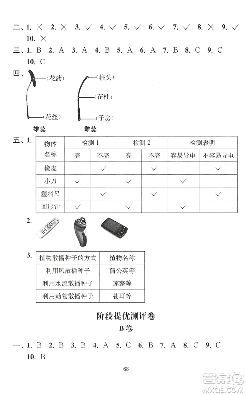 延邊大學(xué)出版社2022江蘇好卷四年級(jí)科學(xué)下冊(cè)教科版答案