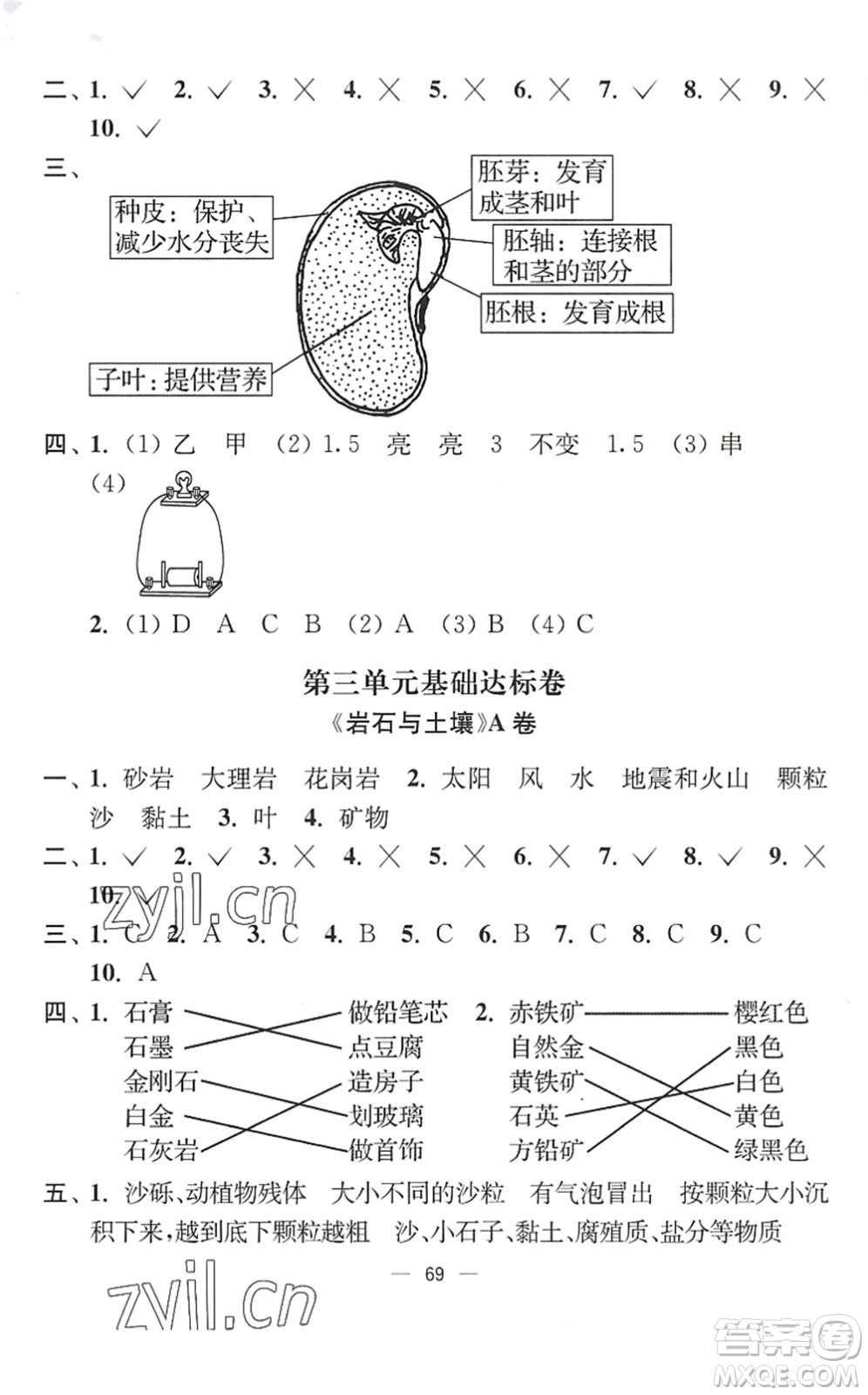 延邊大學(xué)出版社2022江蘇好卷四年級(jí)科學(xué)下冊(cè)教科版答案