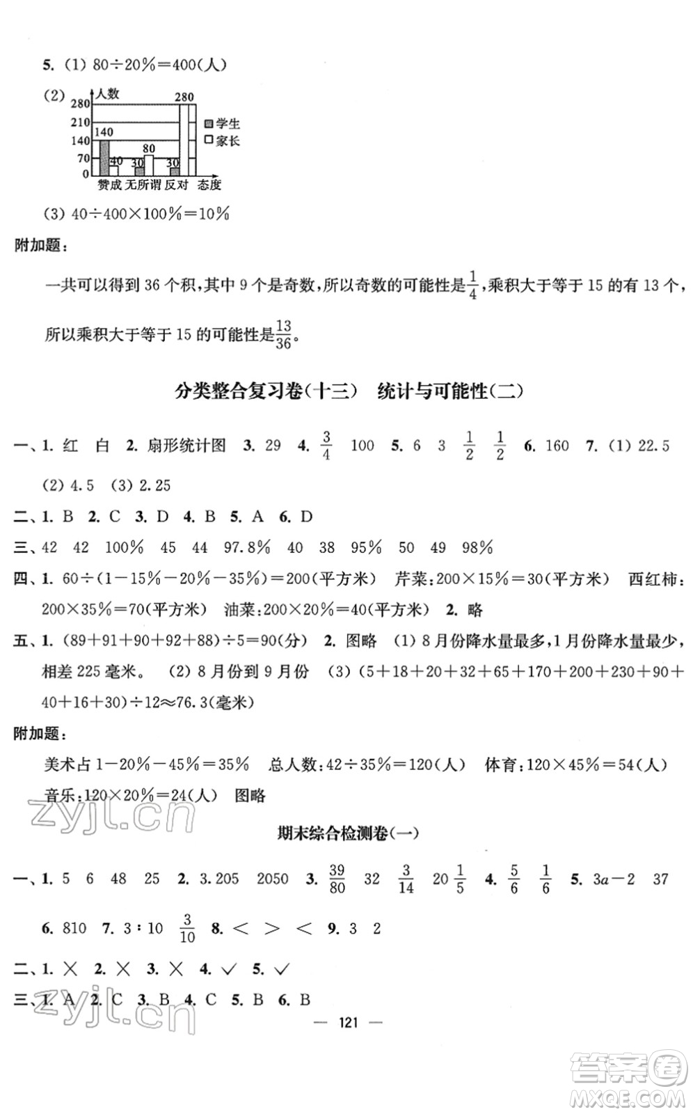 延邊大學(xué)出版社2022江蘇好卷六年級(jí)數(shù)學(xué)下冊(cè)蘇教版答案