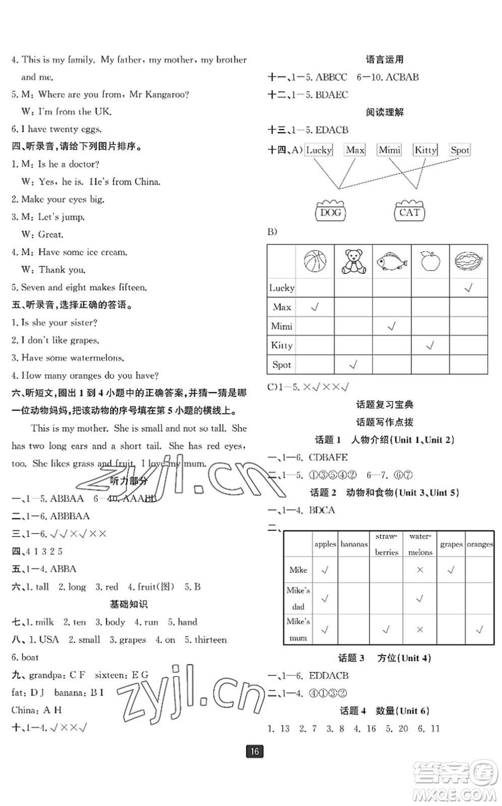 延邊人民出版社2022浙江新期末三年級(jí)英語(yǔ)下冊(cè)人教版寧波專版答案