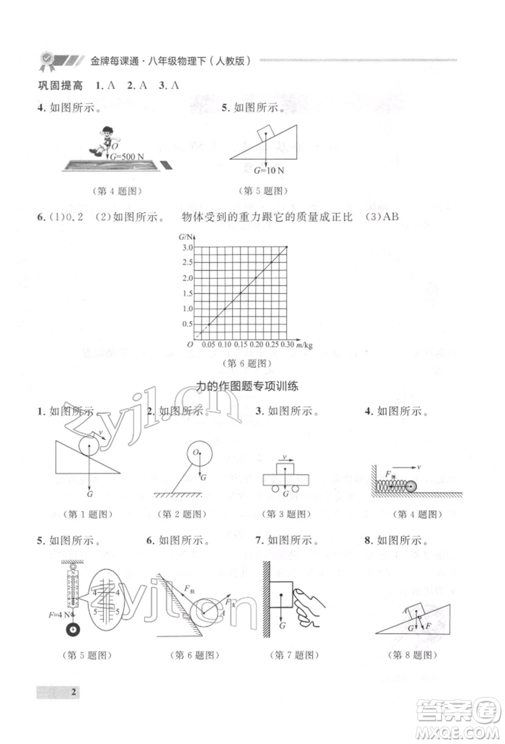 延邊大學(xué)出版社2022點(diǎn)石成金金牌每課通八年級下冊物理人教版大連專版參考答案