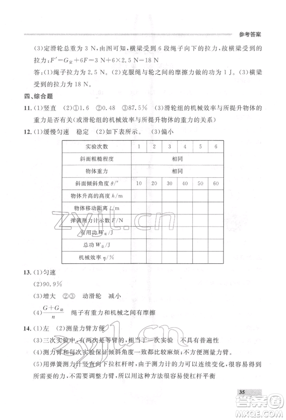 延邊大學(xué)出版社2022點(diǎn)石成金金牌每課通八年級下冊物理人教版大連專版參考答案