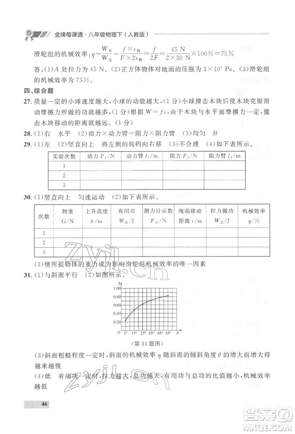 延邊大學(xué)出版社2022點(diǎn)石成金金牌每課通八年級下冊物理人教版大連專版參考答案