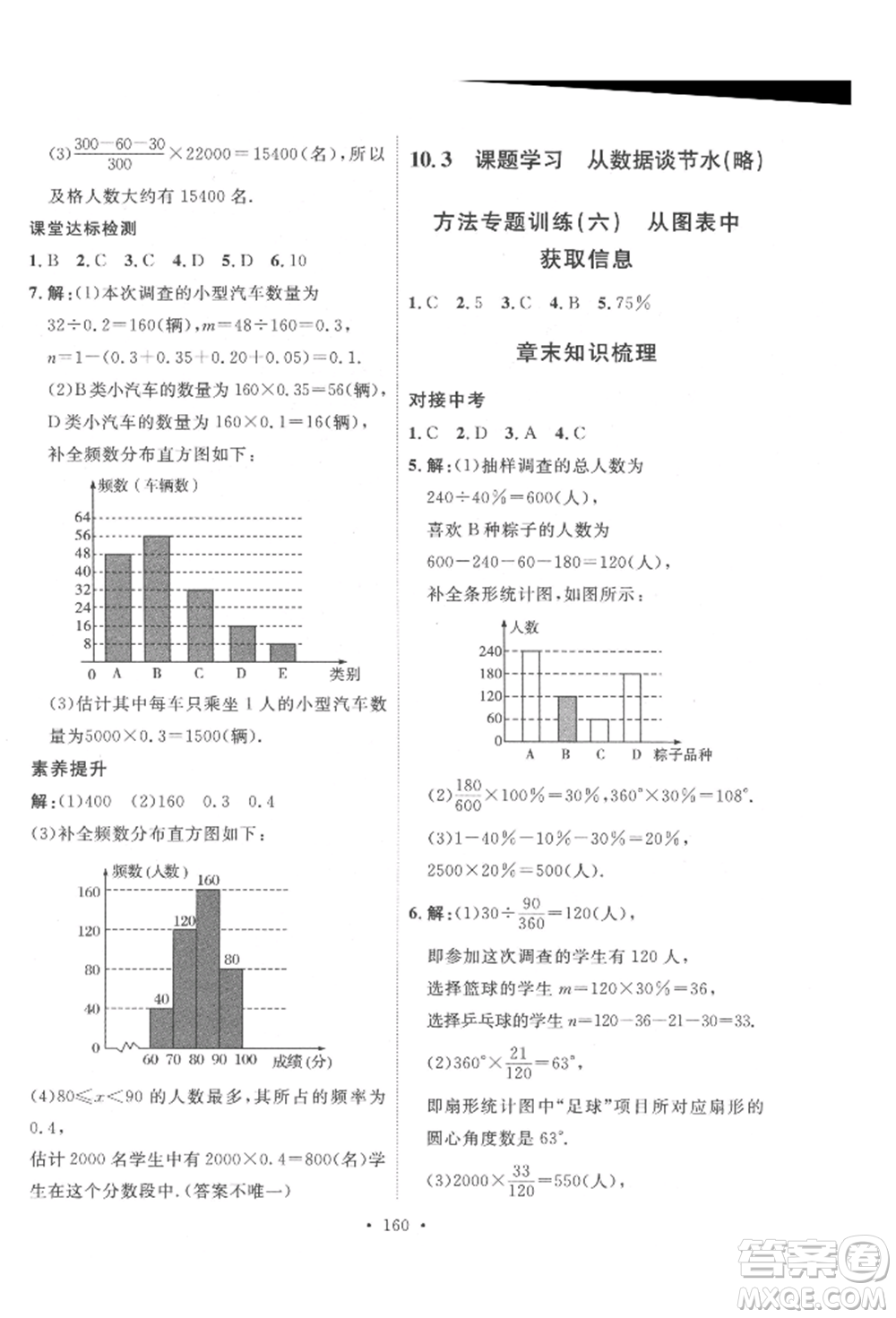 陜西人民出版社2022實驗教材新學(xué)案七年級下冊數(shù)學(xué)人教版參考答案