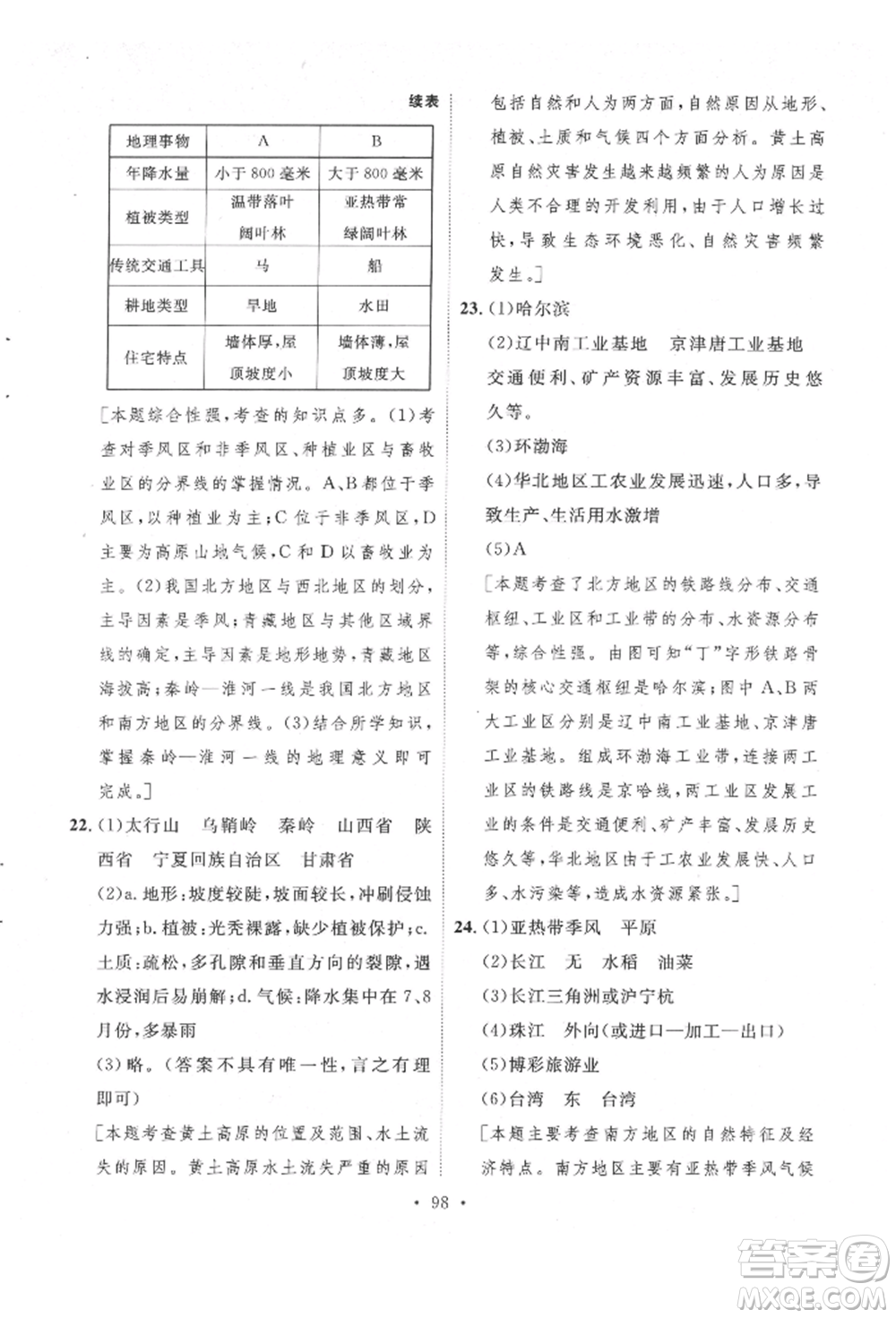 陜西人民出版社2022實驗教材新學(xué)案八年級下冊地理人教版參考答案